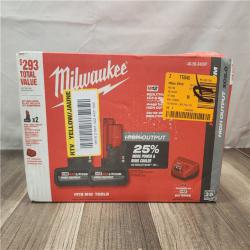 NEW- Milwaukee M12 12V Lithium-Ion XC High Output 5.0 Ah Battery Pack (2-Pack) Starter Kit with Charger